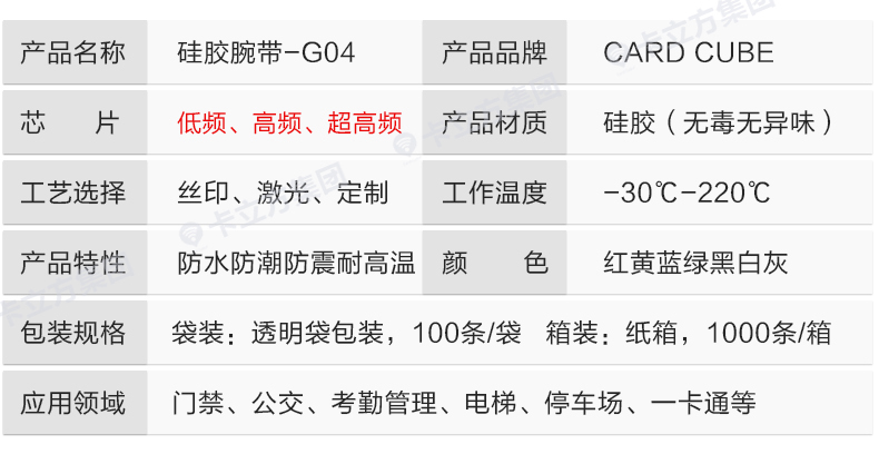 演唱會(huì)硅膠腕帶定制工廠8